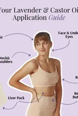 Holistic Goddess Organic Castor Oil Roll-on With Lavender