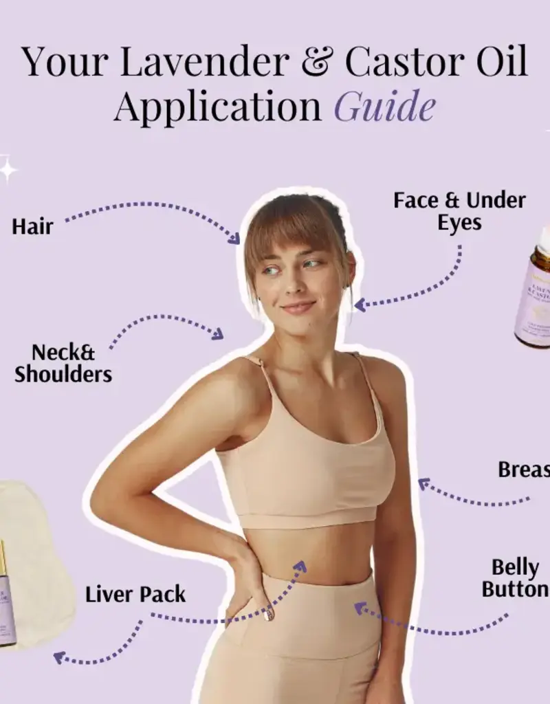 Holistic Goddess Organic Castor Oil Roll-on With Lavender