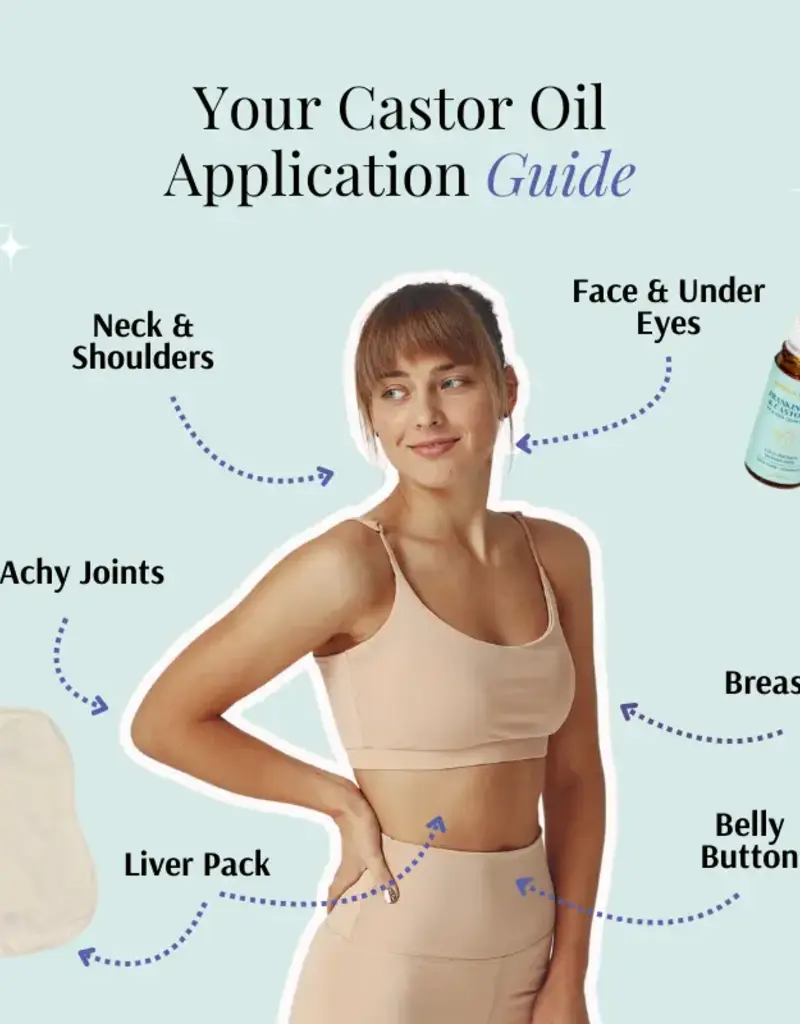 Organic Castor Oil Roll-on With Frankincense