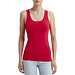 Ribbed Tank Top Fitted