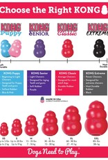 KONG KONG Puppy Dog Toy - Blue, Small