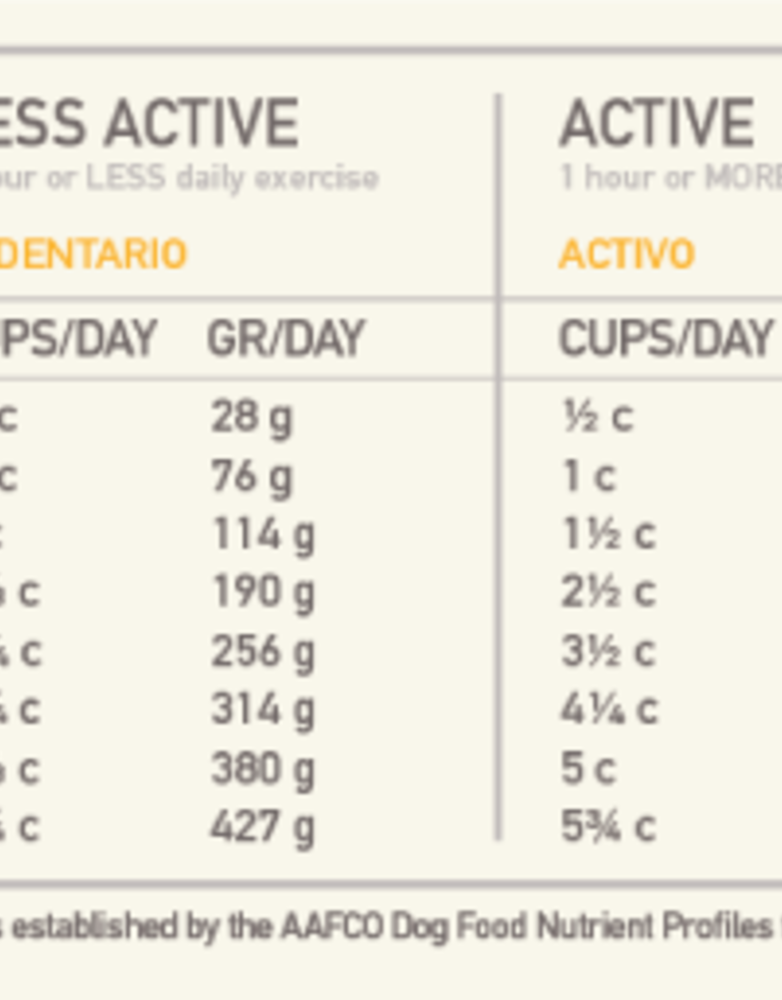 CHAMPION PET FOOD ACANA DOG FREE-RUN POULTRY 25LBS