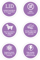 Wellness WELLNESS DOG SIMPLE TURKEY & POTATO 26LBS