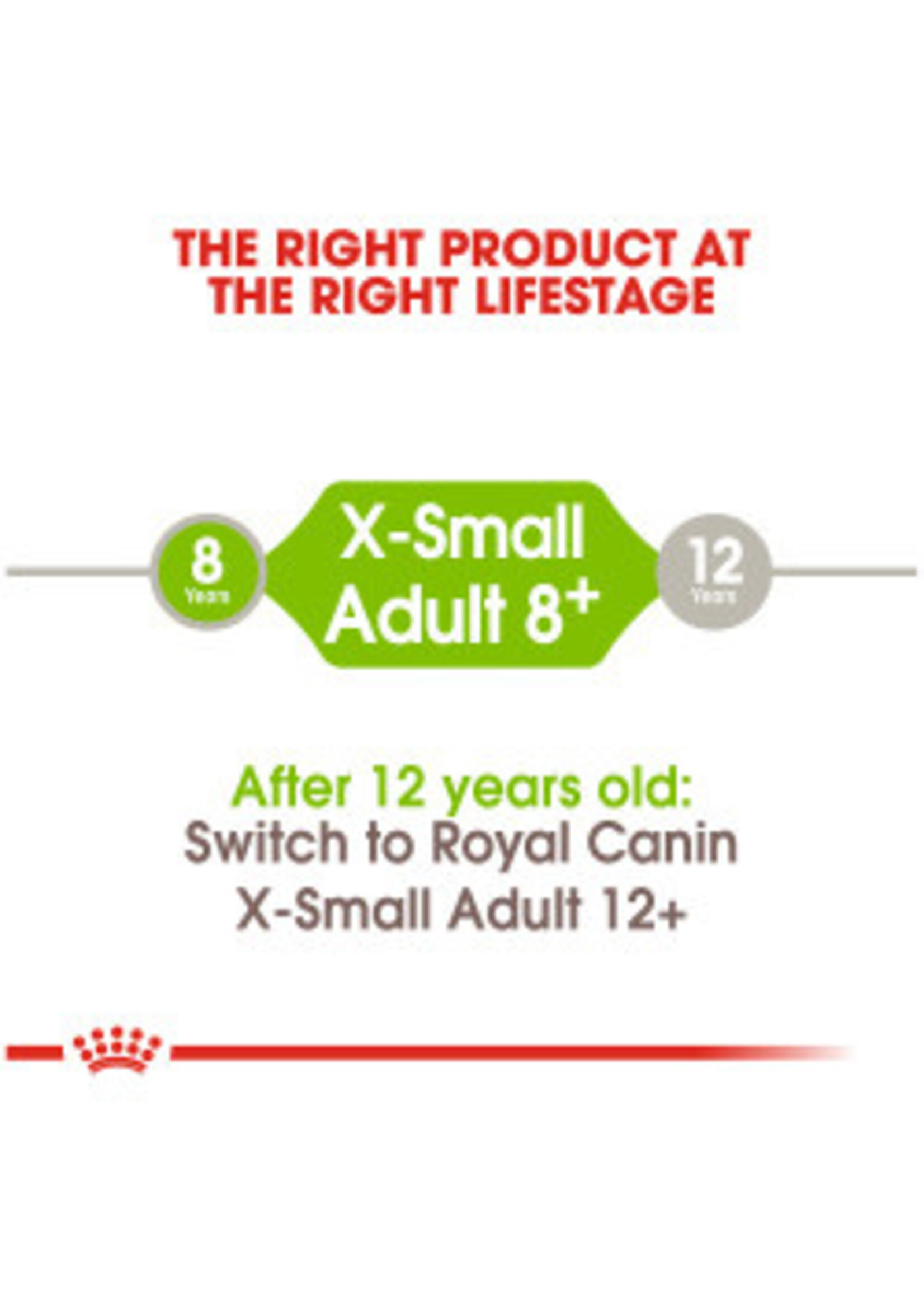 Royal Canin ROYAL CANIN DOG  XSMALL ADULT 2.5LBS