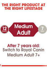 ROYAL CANIN ROYAL CANIN DOG MEDIUM ADULT 30LBS