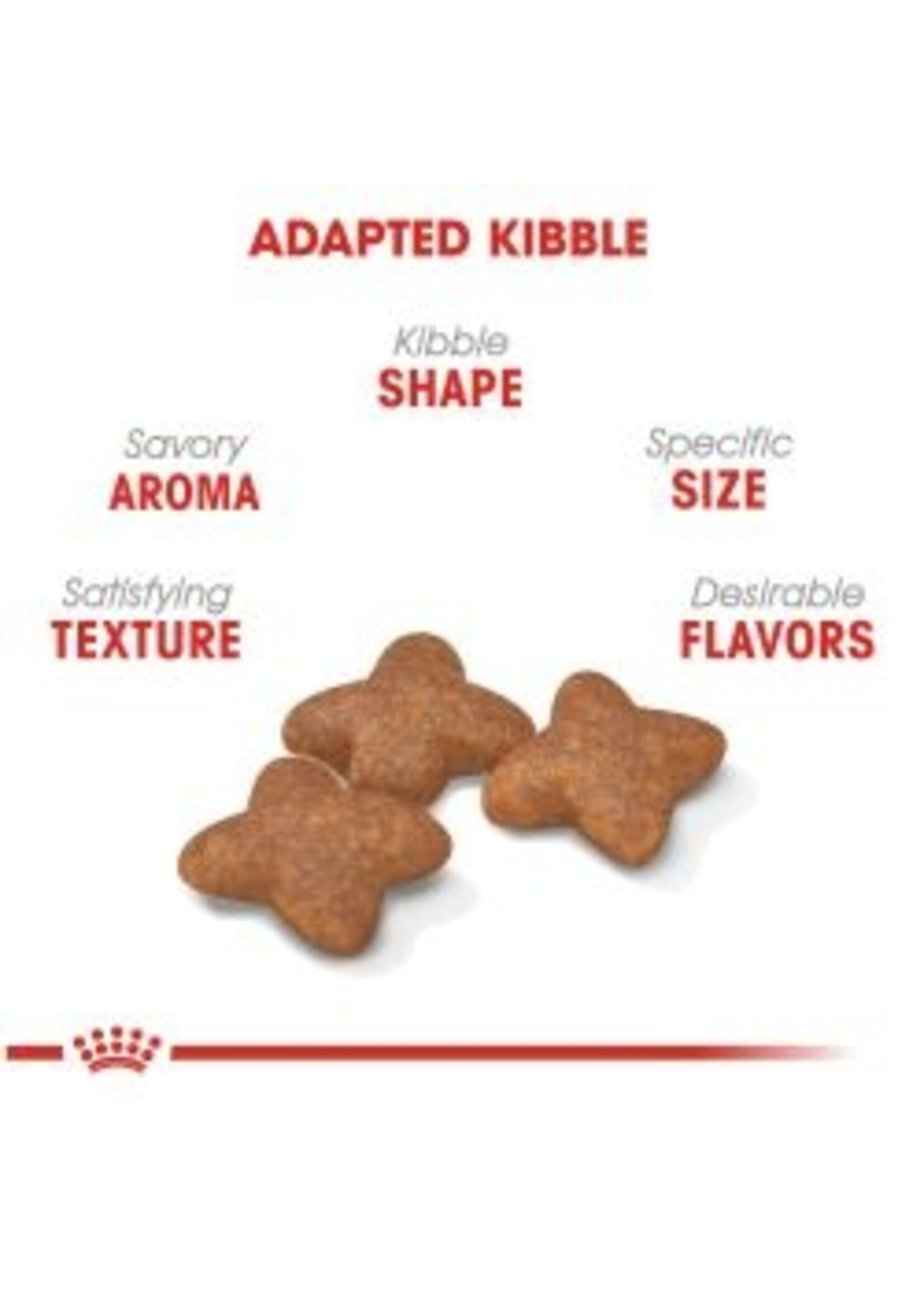 Royal Canin ROYAL CANIN DOG SMALL ADULT 14LBS