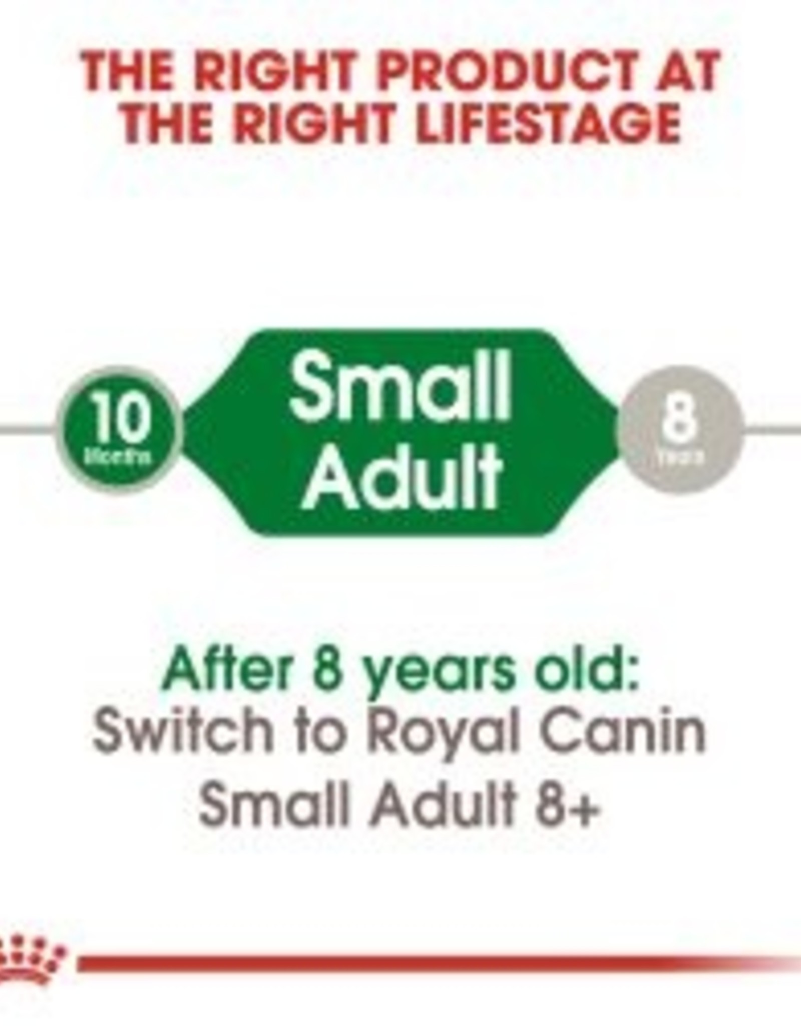 ROYAL CANIN ROYAL CANIN DOG SMALL ADULT 14LBS