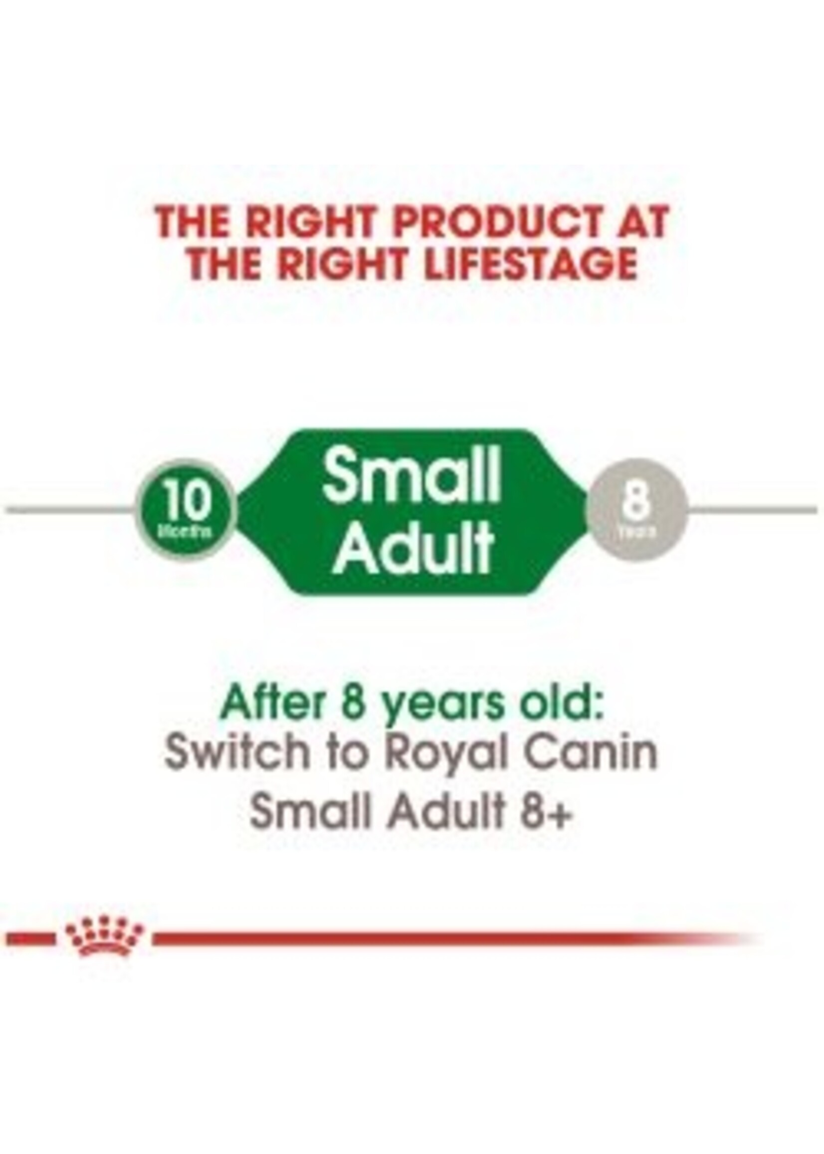 Royal Canin ROYAL CANIN DOG SMALL ADULT 14LBS