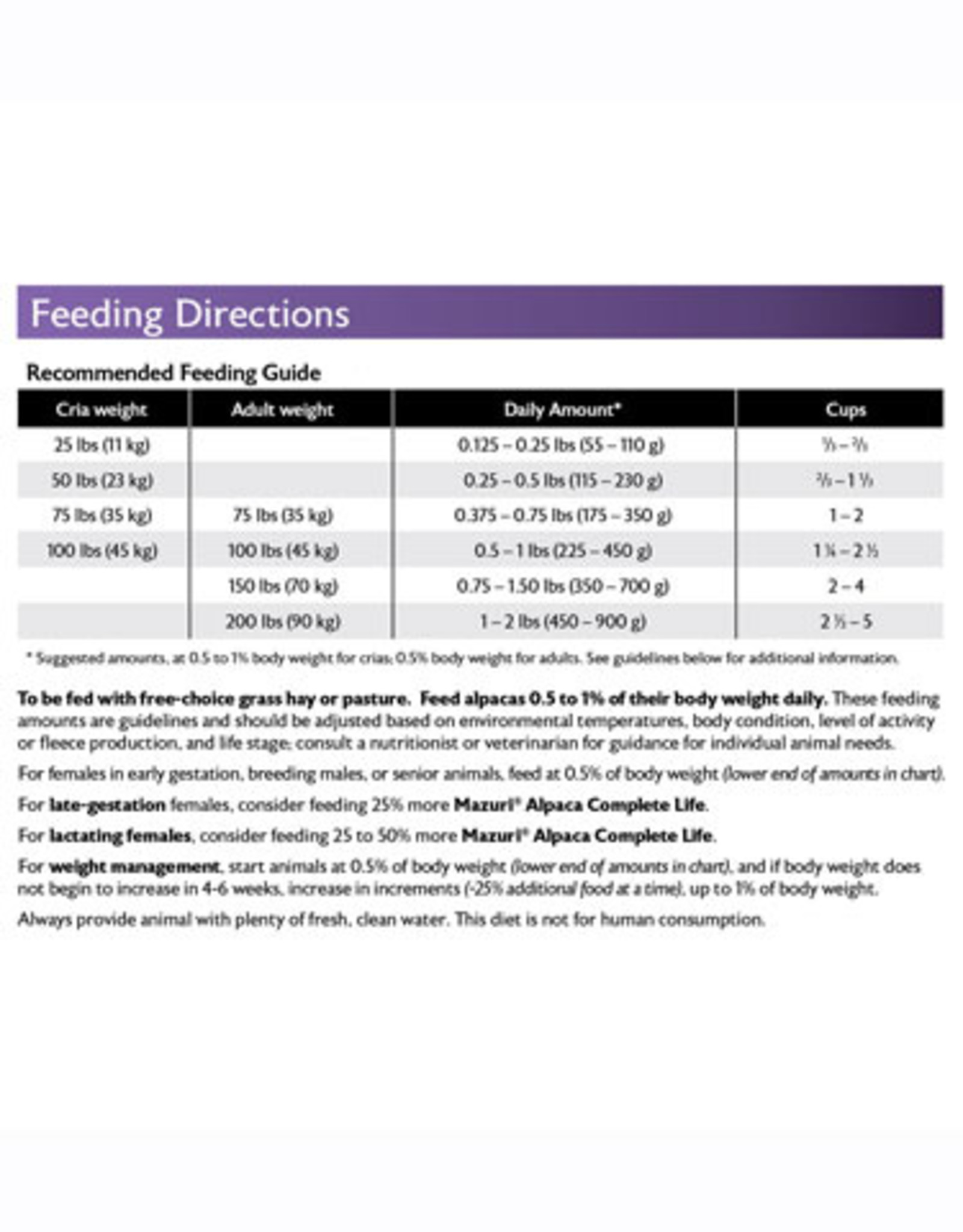 Purina Mills MAZURI ALPACA COMPLETE LIFE (GRO & REPRO) 40LBS