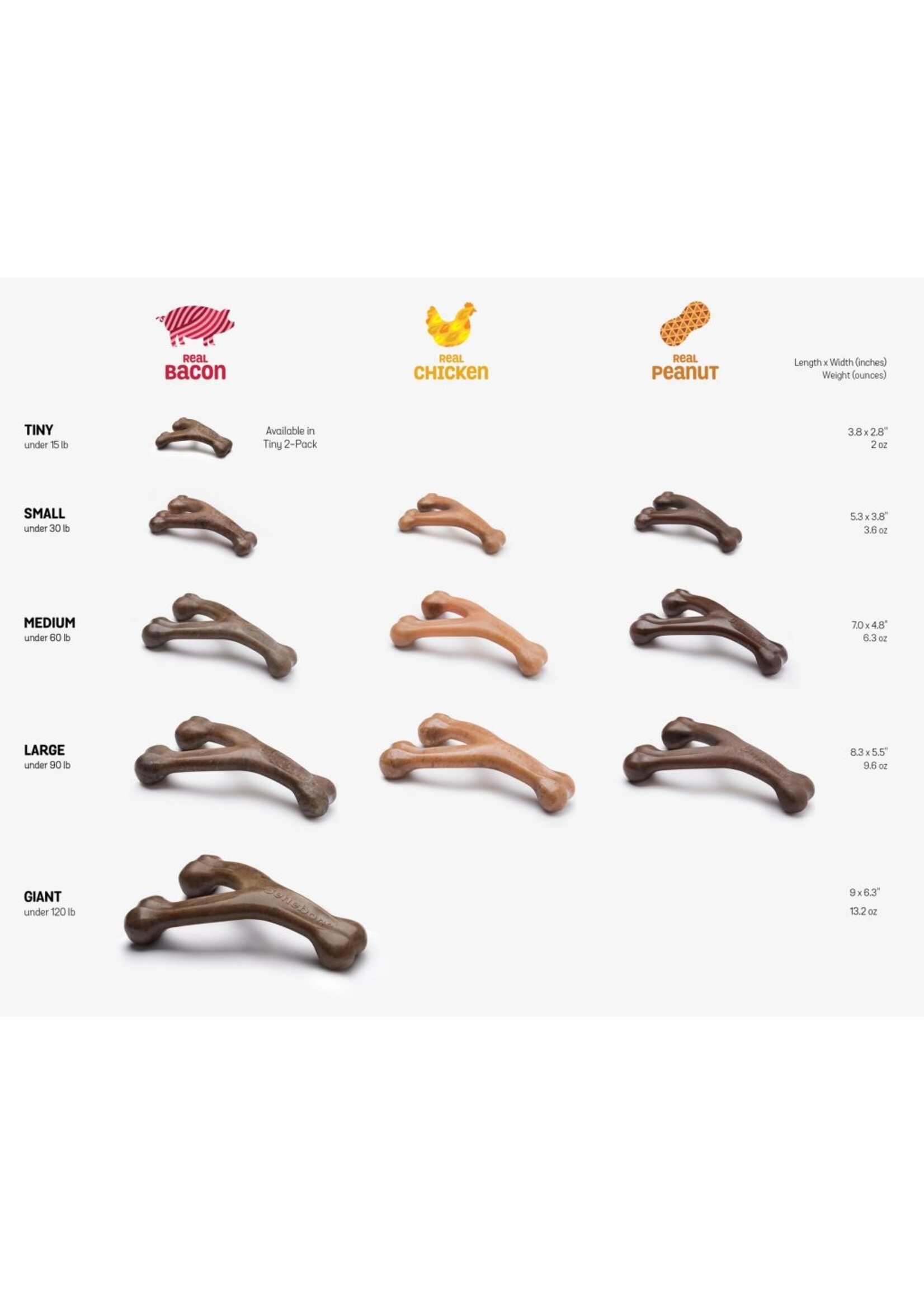 Benebone Benebone Real Bacon Durable Wishbone Dog Chew Toy Giant