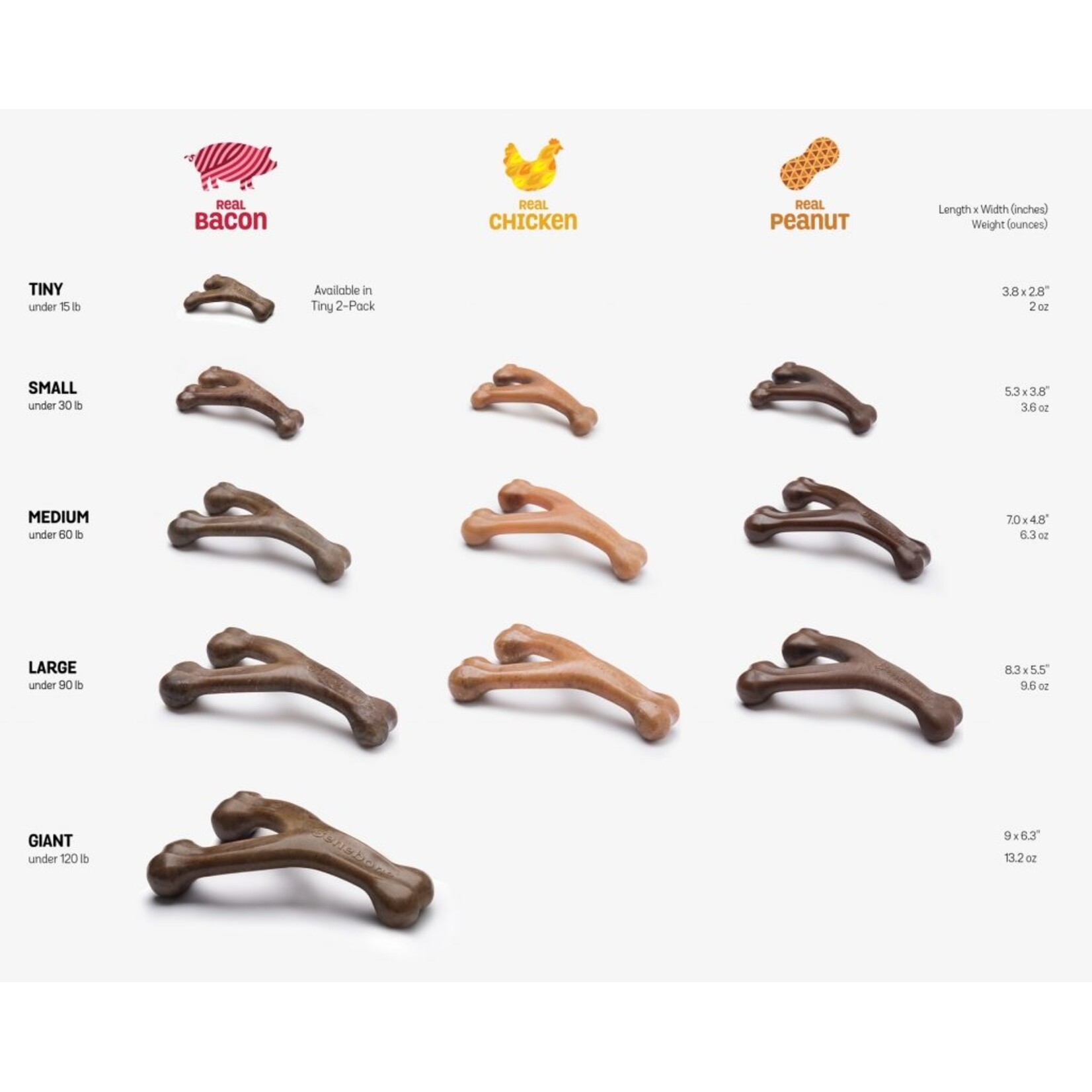 Benebone Benebone Real Bacon Durable Wishbone Dog Chew Toy Small