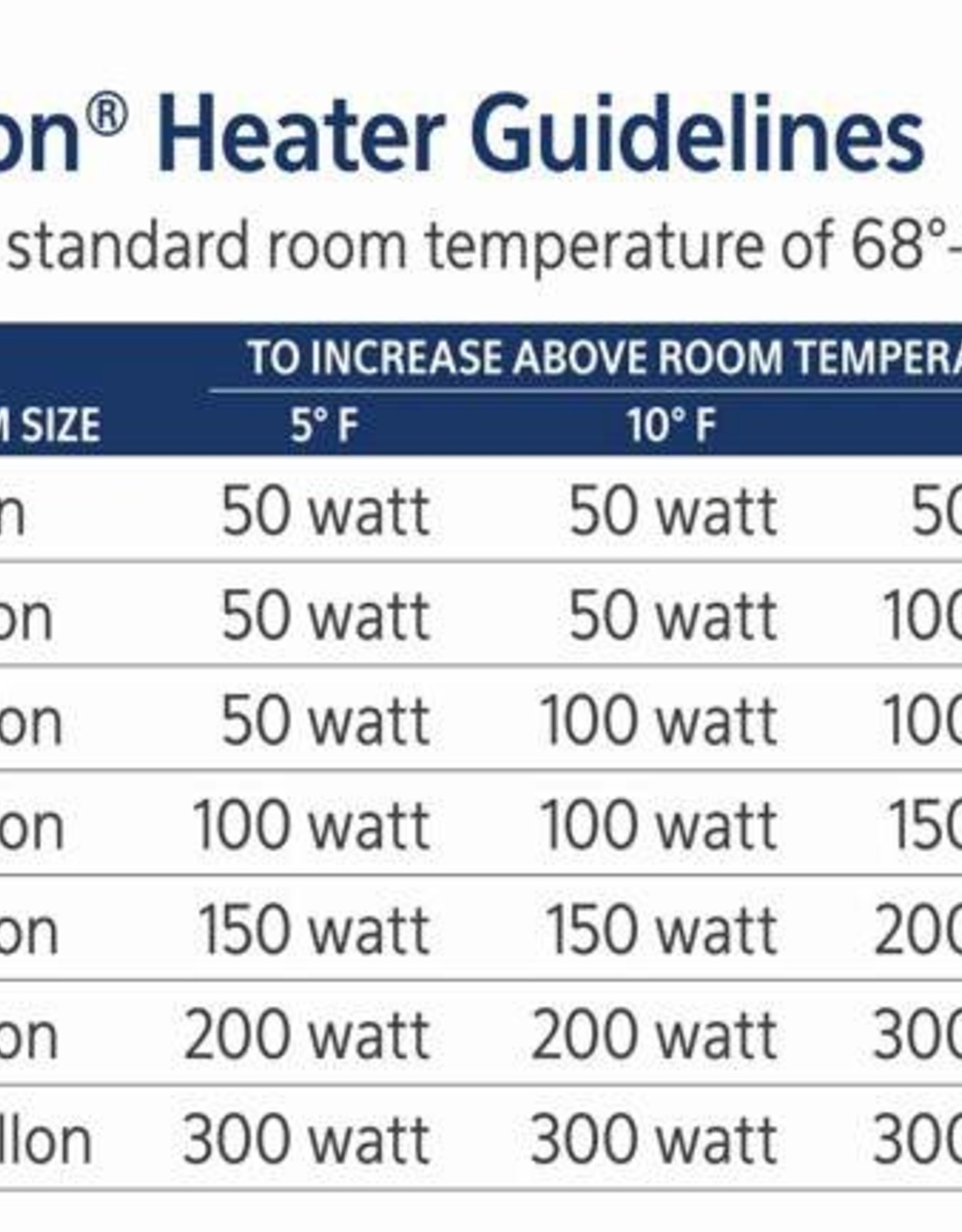 Aqueon AQUEON SUBMERSIBLE AQUARIUM HEATER 100 WATT