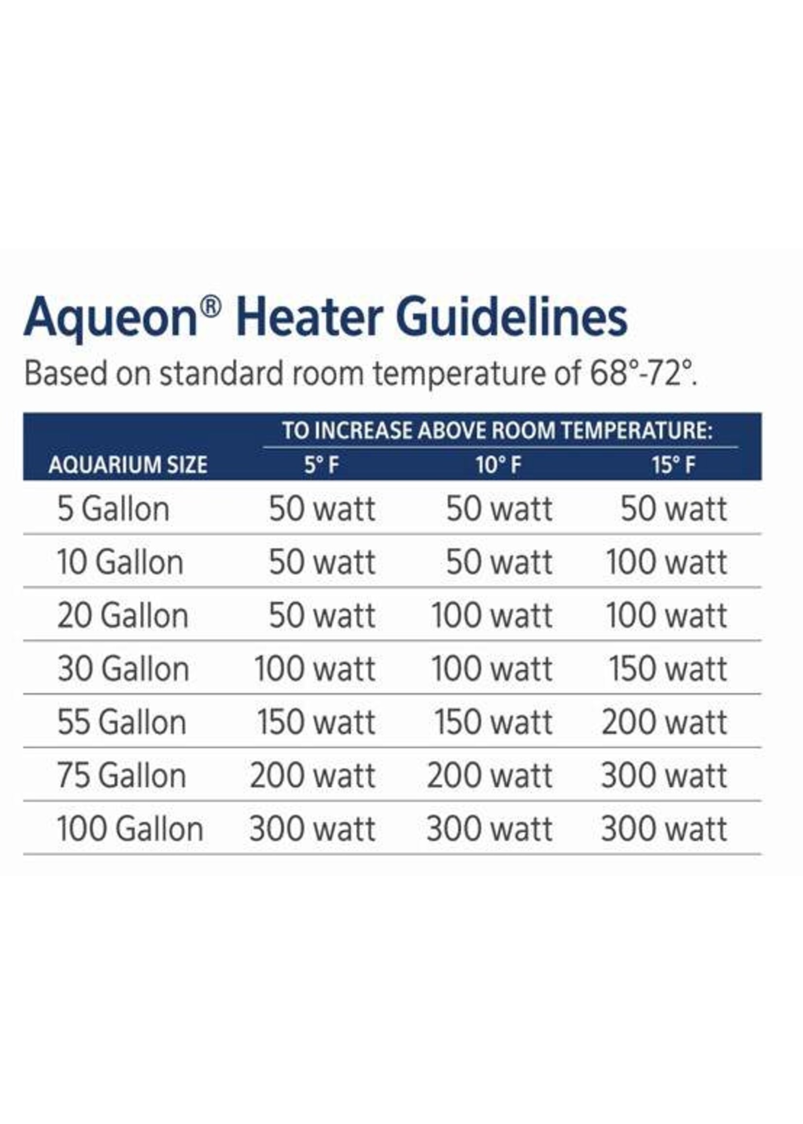 Aqueon AQUEON SUBMERSIBLE AQUARIUM HEATER 100 WATT