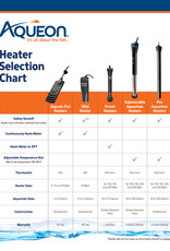 Aqueon AQUEON SUBMERSIBLE AQUARIUM HEATER 100 WATT