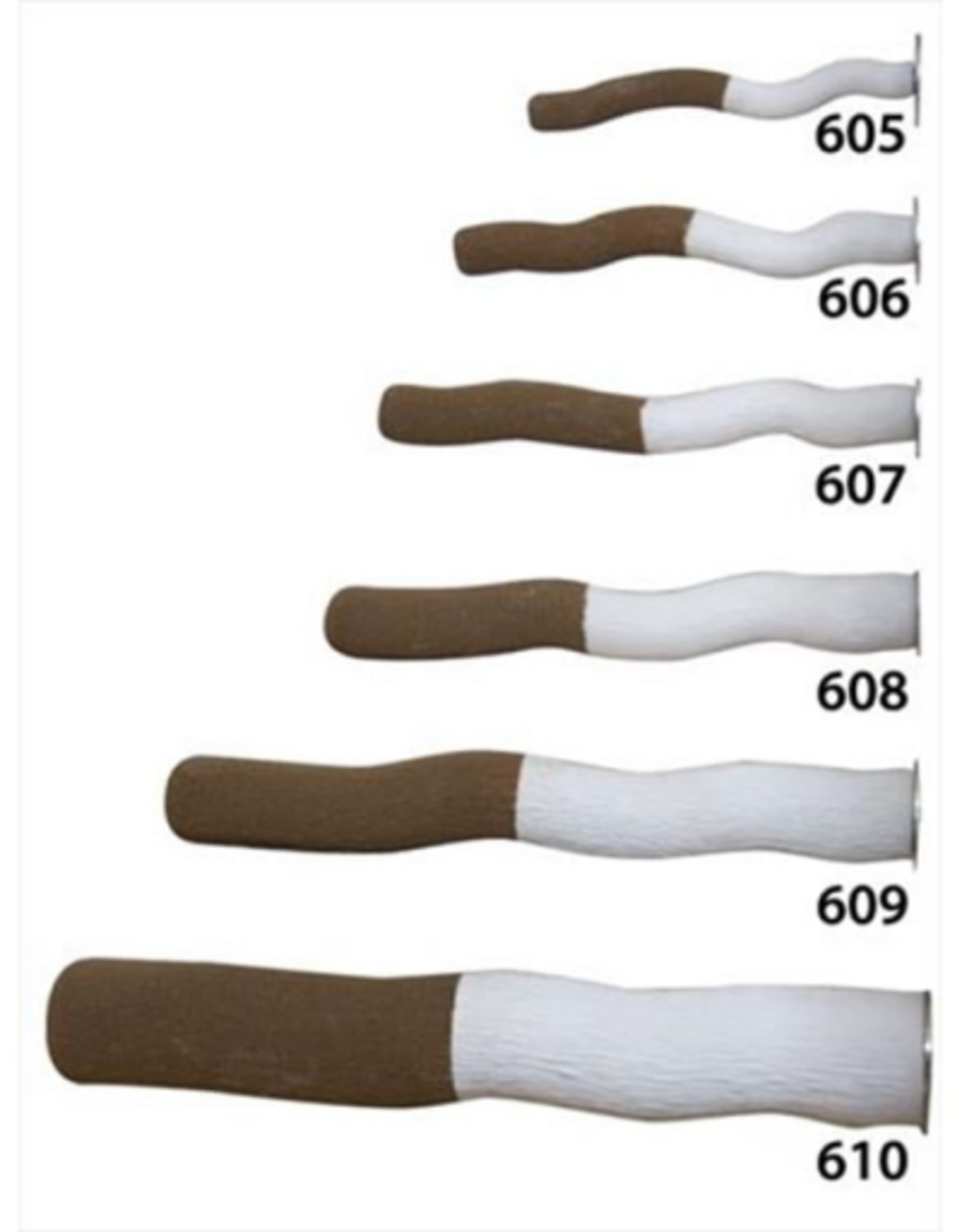 Caitec Caitec Grooming Perch 1-3/4 in. x 12 in.