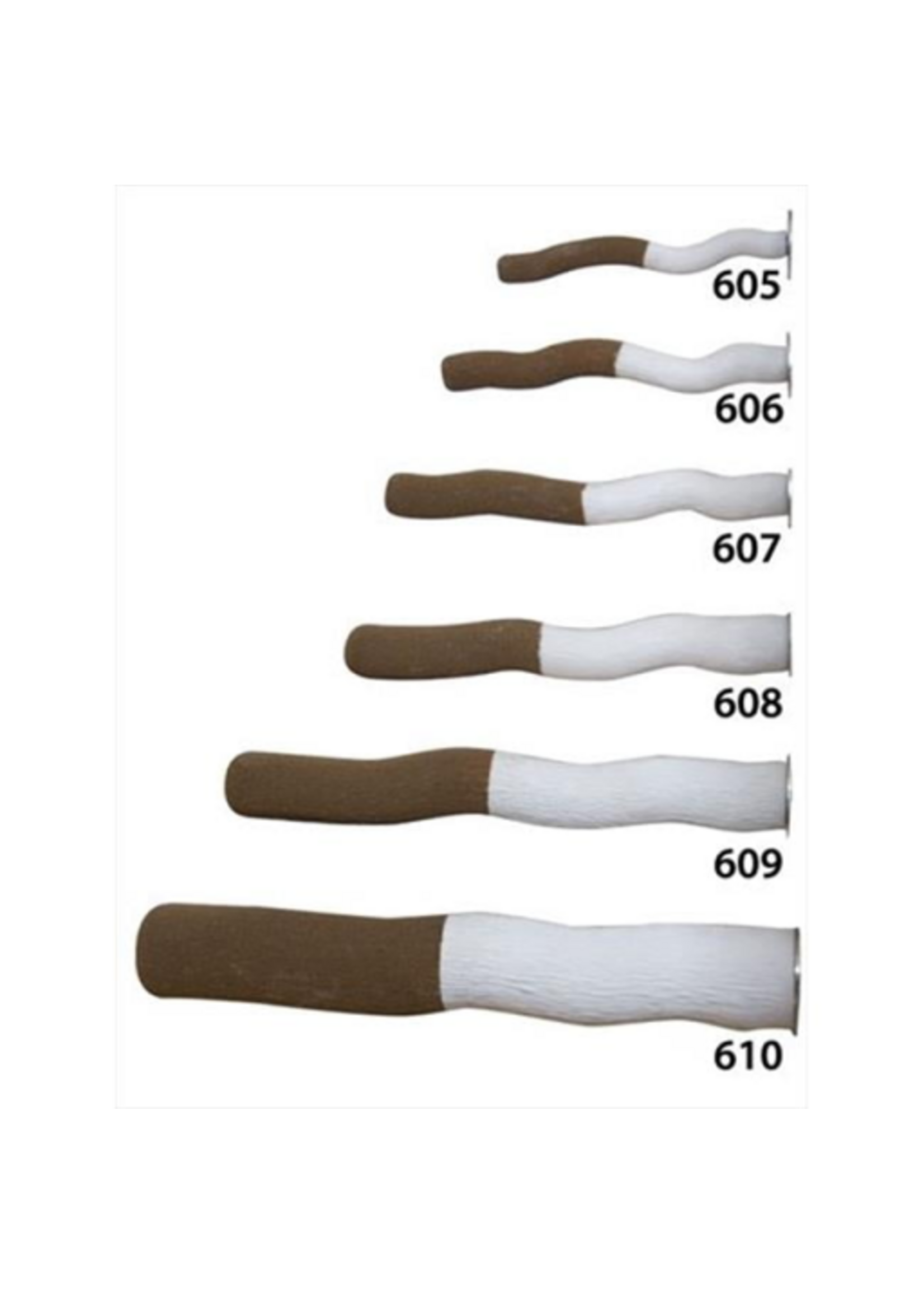 Caitec Caitec Grooming Perch 1-3/4 in. x 12 in.