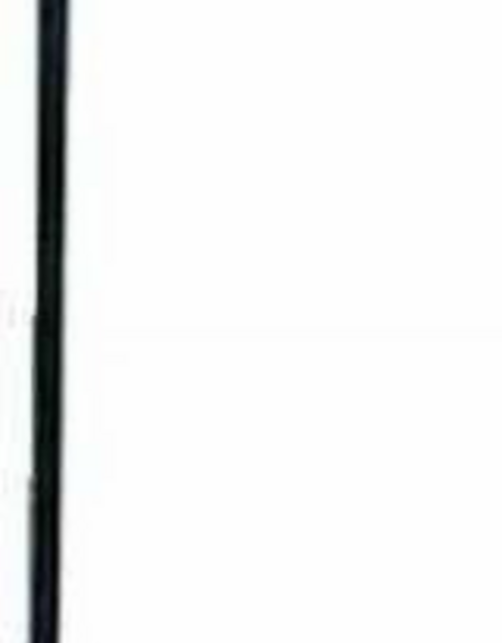 Luster Leaf Products Prop Plant Pvc Coat Green 2x24 in