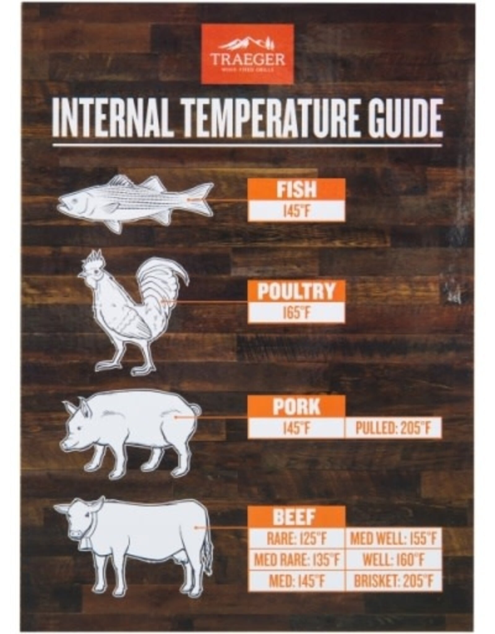 Traeger Grill INTERNAL TEMPERATURE GUIDE MAGNET
