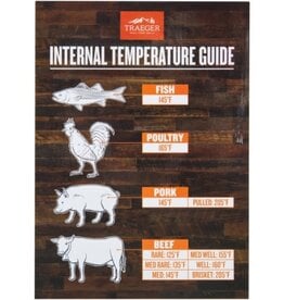 Traeger Grill INTERNAL TEMPERATURE GUIDE MAGNET