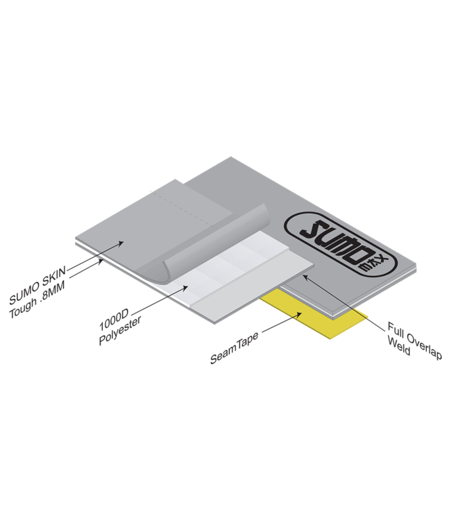 STRAIGHT LINE SUMO FLAT SACK 800LB SM15