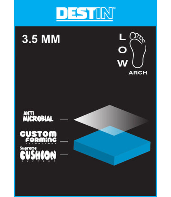REMIND DESTIN CLASSIC INSOLE 3.5MM 2023