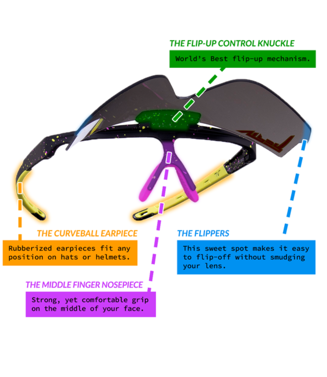 PIT VIPER THE 93 DUSK FLIP OFFS SUNGLASSES