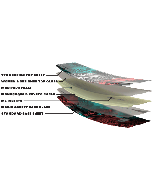 RONIX WOMENS KRUSH SECRET FLEX WAKE BOARD BLACK/MINT/CORAL 2023