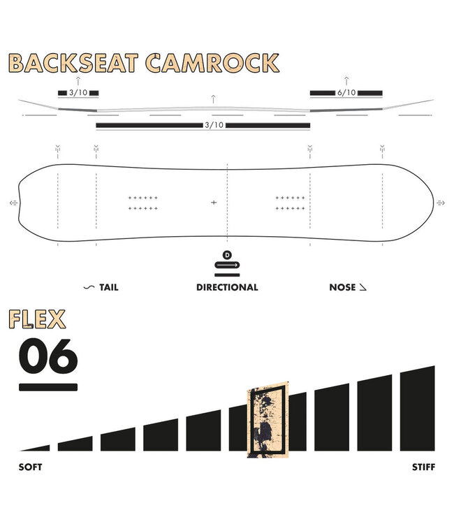 SLASH STRAIGHT SNOWBOARD 2024