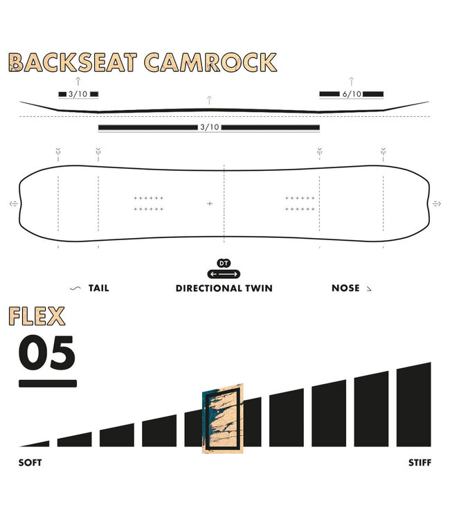 SLASH BRAINSTORM SNOWBOARD 2024
