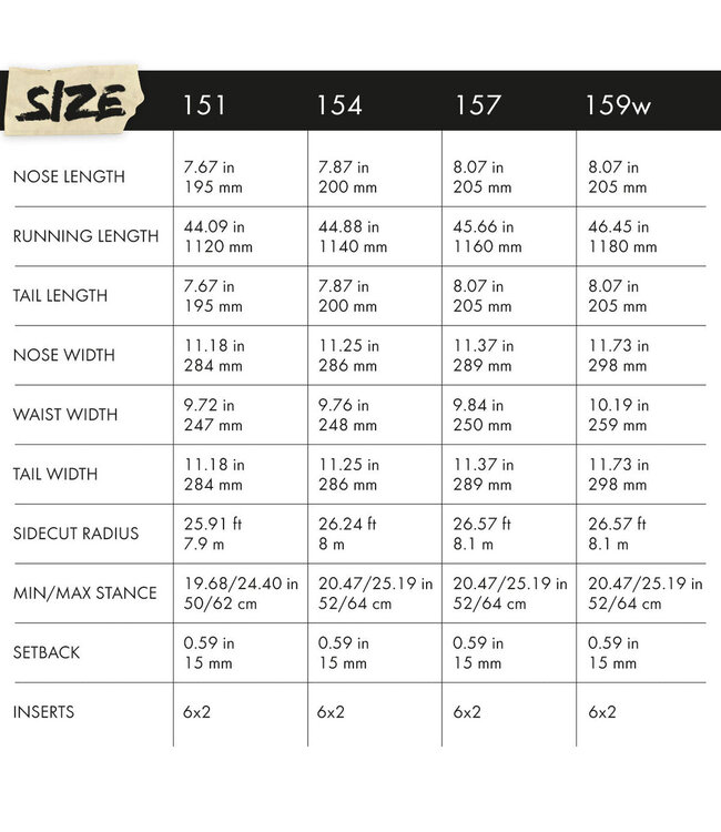 SLASH BRAINSTORM SNOWBOARD 2024