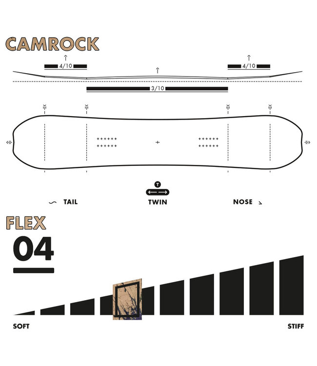 SLASH HAPPY PLACE SNOWBOARD 2024