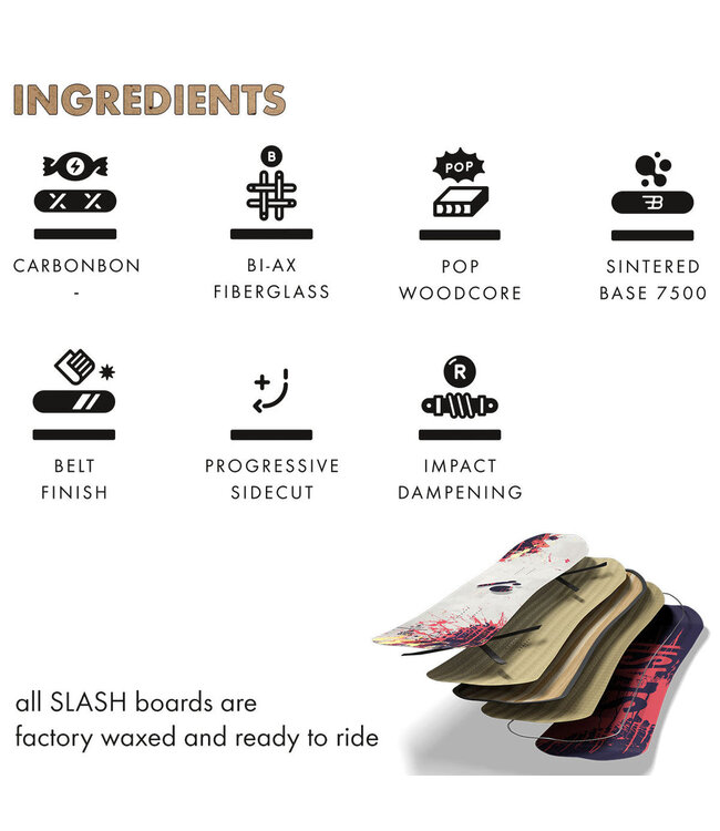 SLASH HAPPY PLACE SNOWBOARD 2024