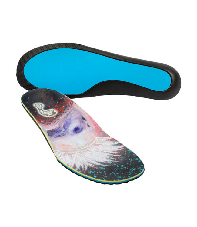 REMIND MEDIC IMPACT INSOLE 4.5MM 2024