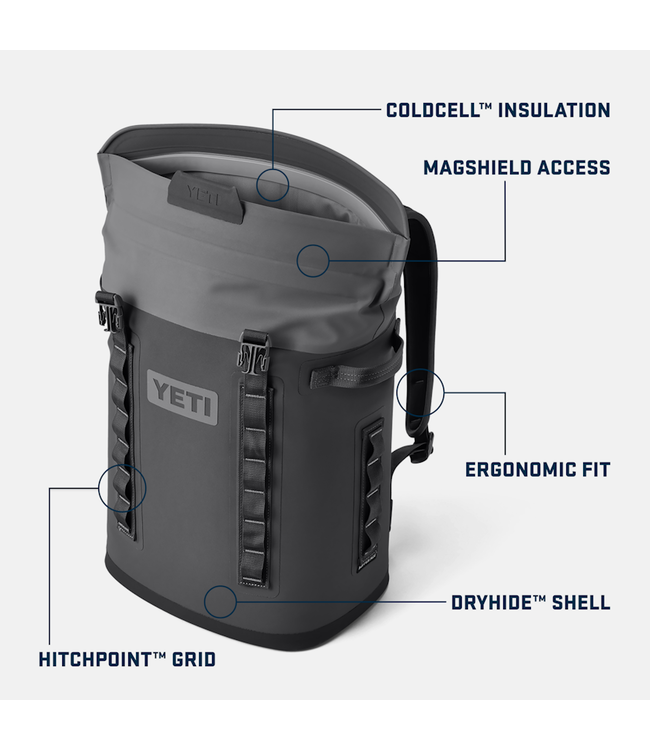 YETI HOPPER M20 BACKPACK SOFT COOLER NAVY