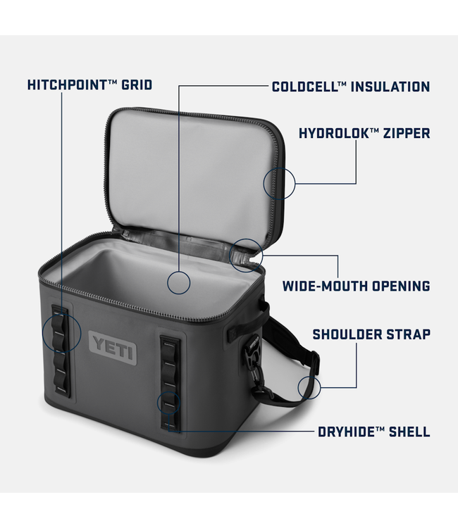 YETI HOPPER FLIP 18 SOFT COOLER CHARCOAL