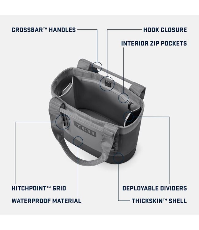 YETI CAMINO CARRYALL 20 BAG NAVY