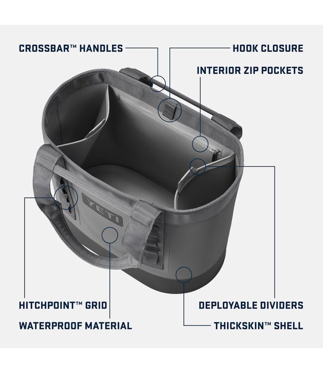 YETI CAMINO CARRYALL 35 BAG NAVY