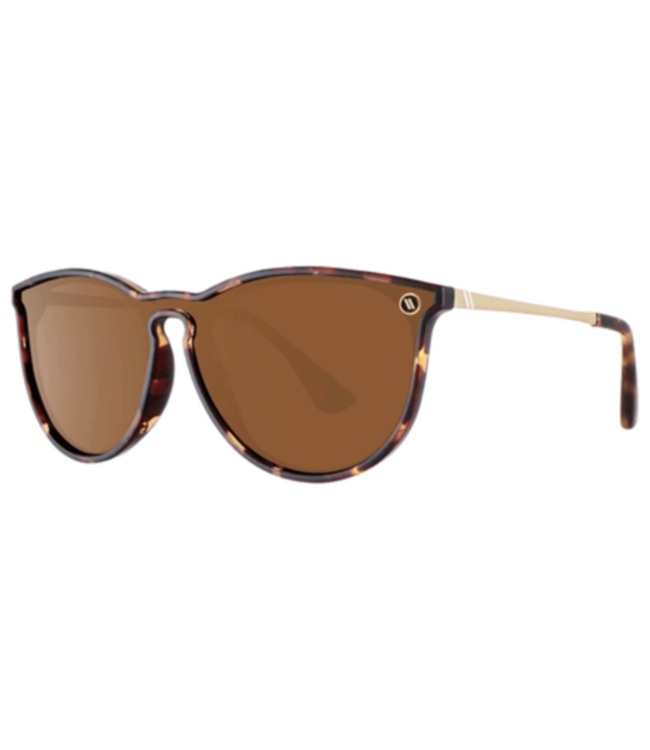BLENDERS NORTH PARK X2 BRANDY NIGHT SUNGLASSES MATTE TORT w/ AMBER POLAR LENS