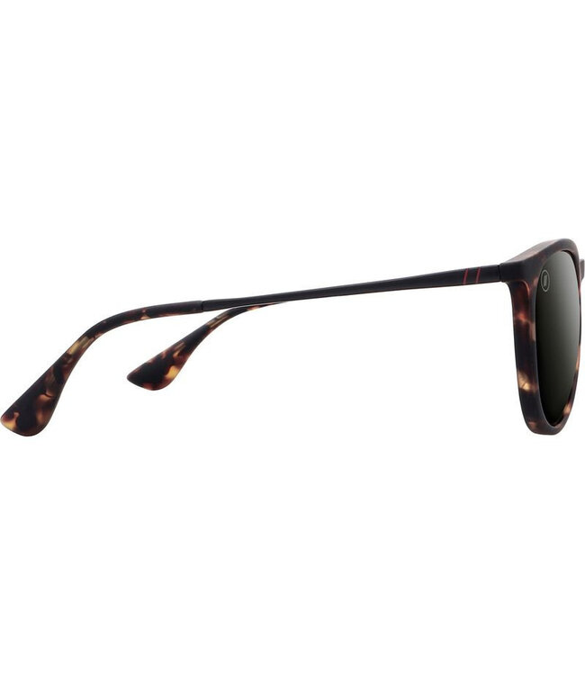 BLENDERS NORTH PARK VOLCANO JACK SUNGLASSES MATTE TORT w/ SMOKE POLAR LENS
