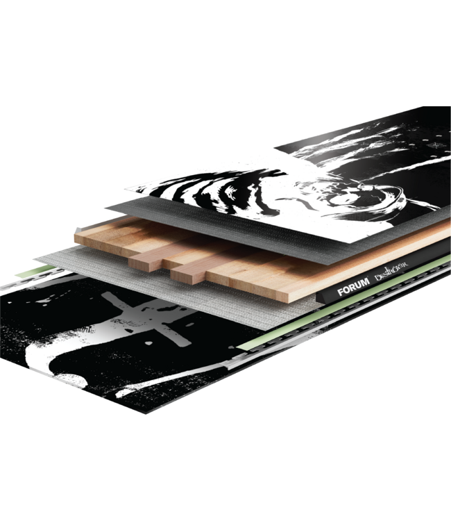 FORUM DESTROYER 2026