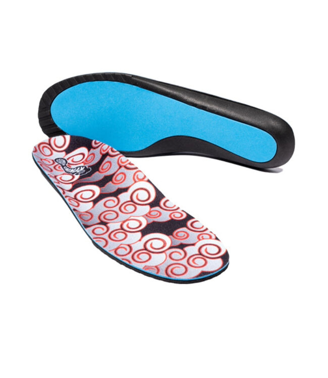 REMIND MEDIC CLOUDS INSOLE 5MM MID HIGH ARCH 2026