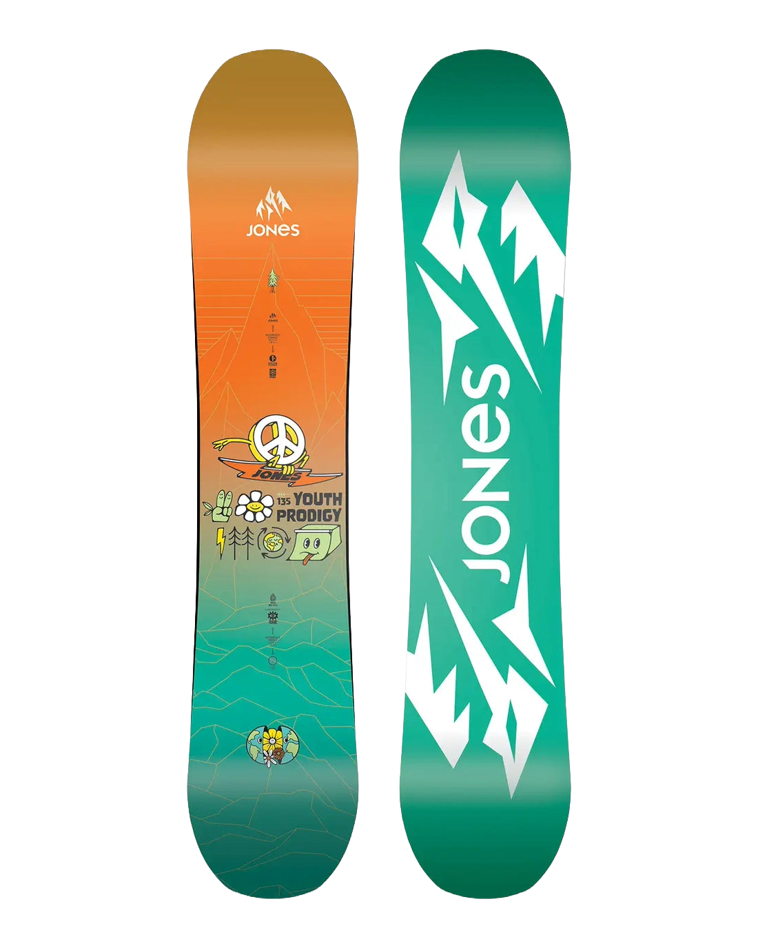 jones-jones-youth-prodigy-