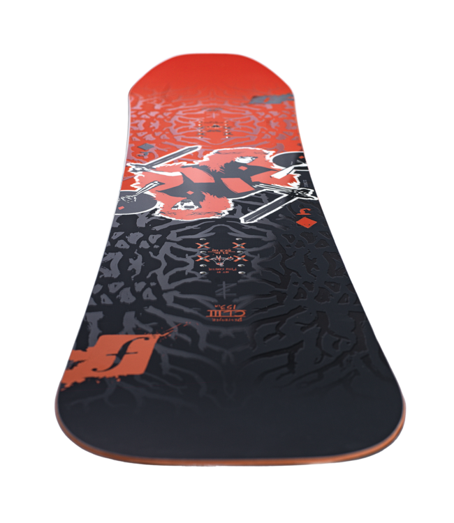 FORUM DESTROYER 2026