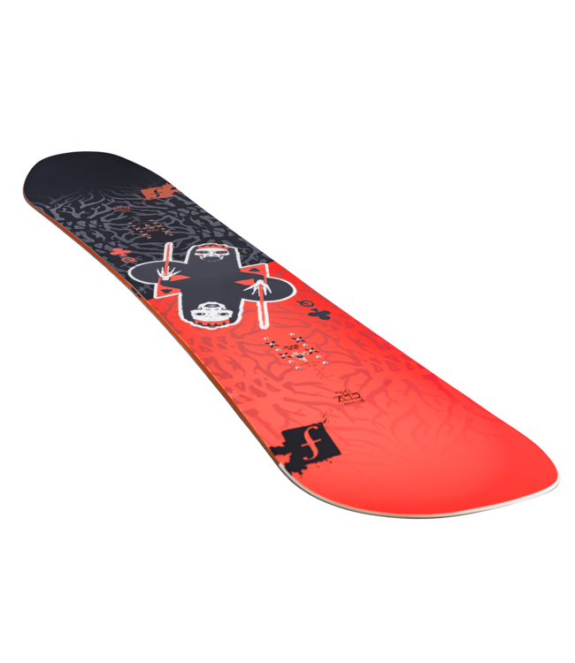 FORUM DESTROYER 2026