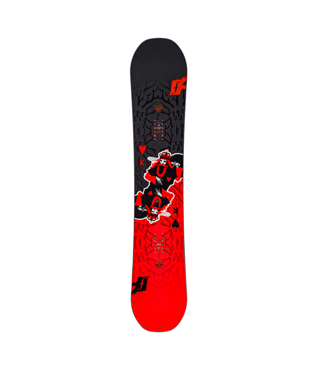 FORUM DESTROYER 2026