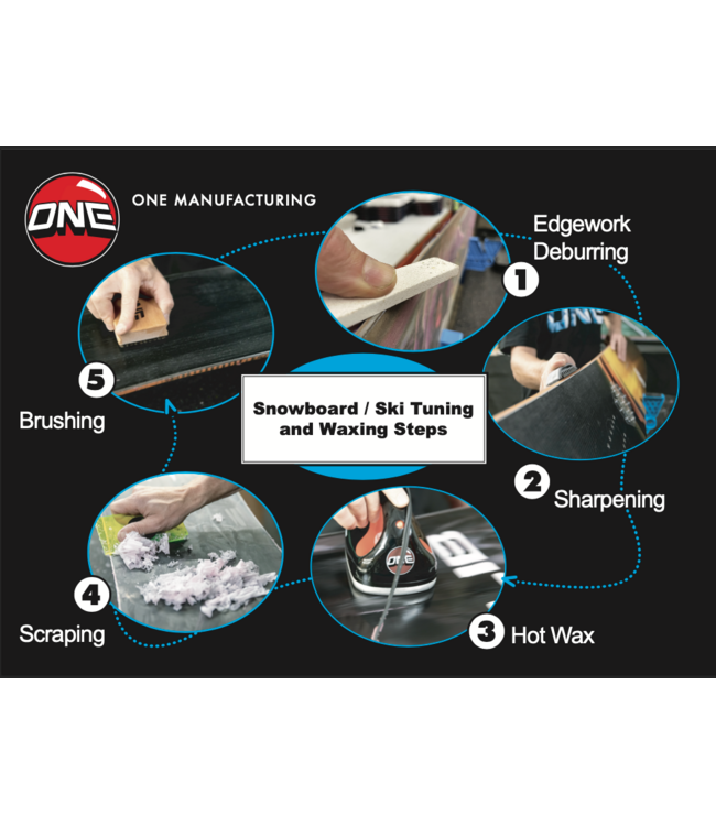 ONEBALL JAY HOT WAX KIT CARRYOVER