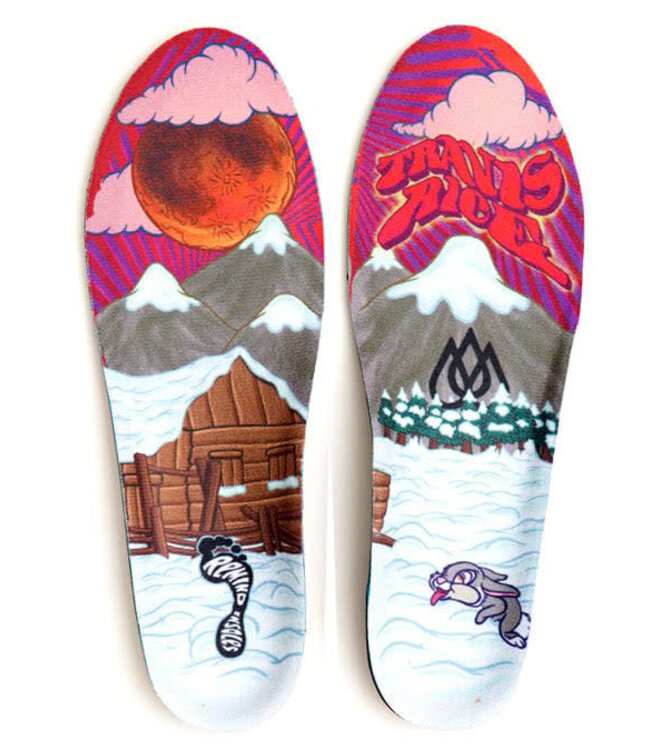 REMIND MEDIC INSOLE 2021