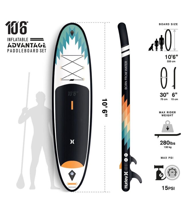 HURLEY ADVANTAGE ISUP PACKAGE 10'6"