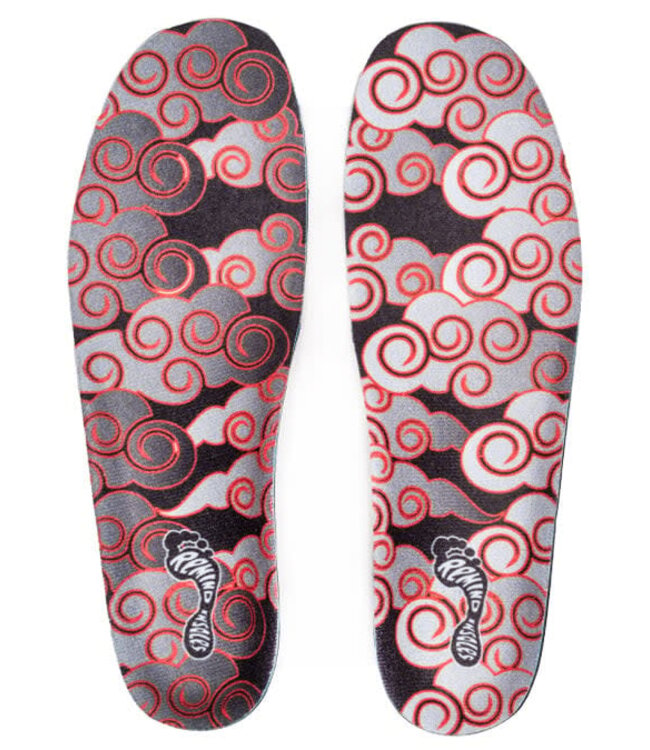 REMIND MEDIC INSOLE 2022