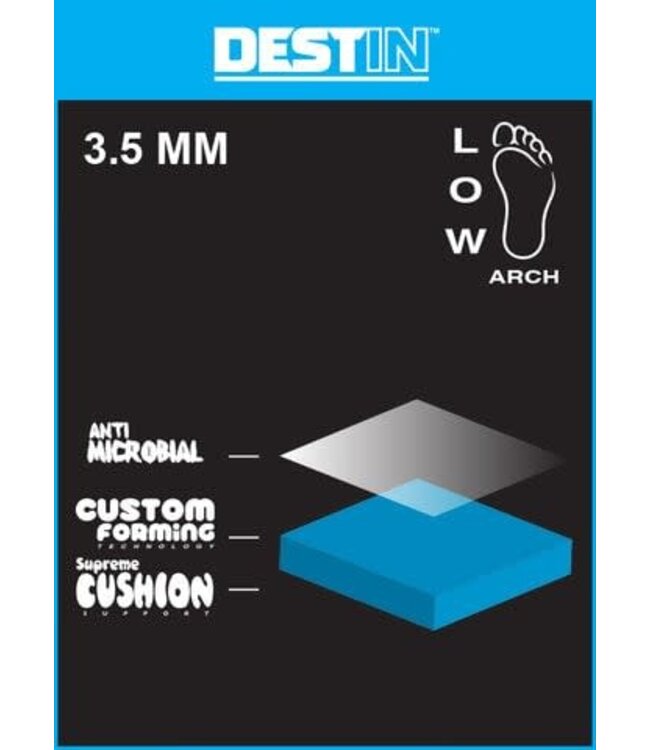 REMIND DESTIN CLASSIC INSOLE 3.5MM 2023